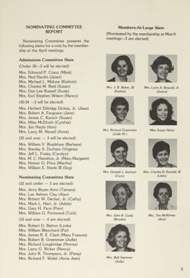 Nominating Committee Report, April 1978