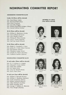 Nominating Committee Report, April 1979