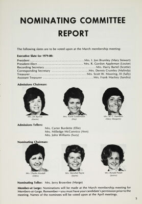 Nominating Committee Report, March 1979