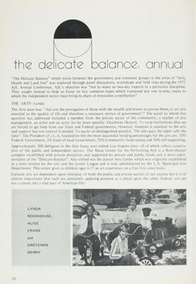 The Delicate Balance: Annual Conference, 1977