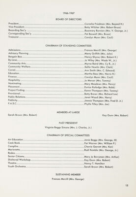 1966-1967 Board of Directors
