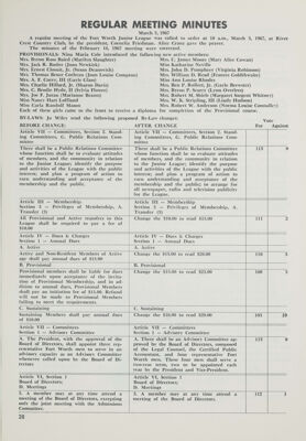 Regular Meeting Minutes, April 1967