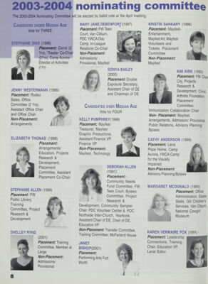 2003-2004 Nominating Committee