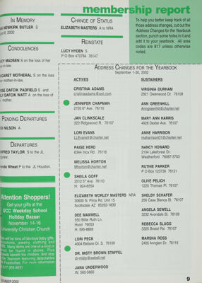 Membership Report, November 2002