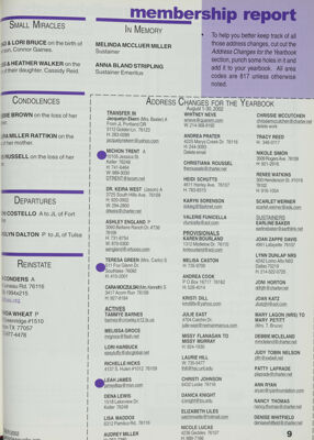 Membership Report, October 2002