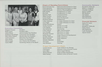 Board of Directors, 2003-2004