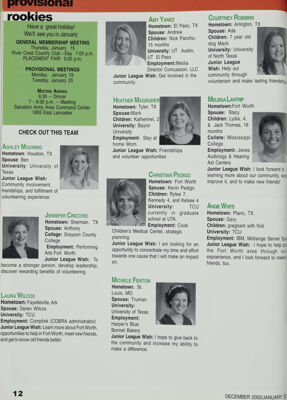 Provisional Rookies, December 2003-January 2004