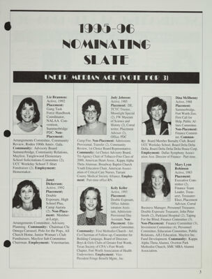 1995-96 Nominating Slate