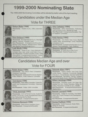 1999-2000 Nominating Slate