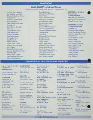 Admissions, April 2001