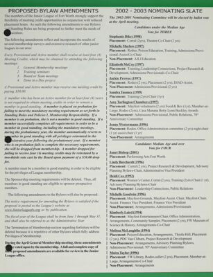 Proposed Bylaw Amendments, April 2002