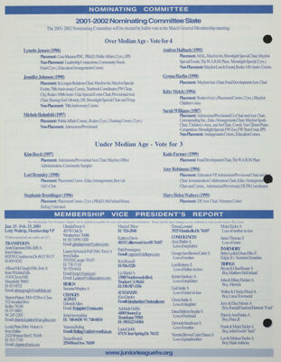 Membership Vice President's Report, March 2001