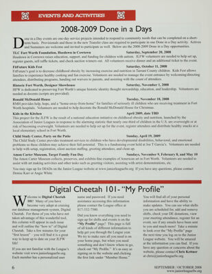 Digital Cheetah 101 - 