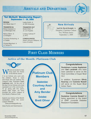 Active of the Month: Platinum Club, November 2009
