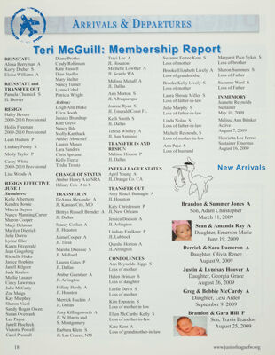 Teri McGuill: Membership Report