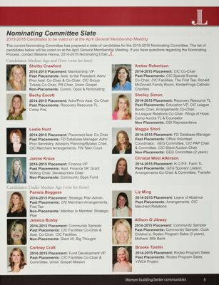 Nominating Committee Slate, Spring 2015