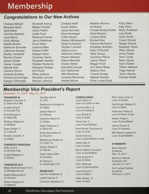 Membership Vice President's Report, December 13, 2016-May 22, 2017