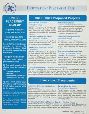2010-2011 Proposed Projects