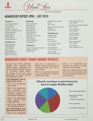 Membership Report, April-July 2010