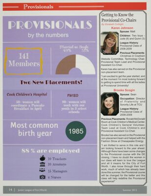 Provisionals by the Numbers