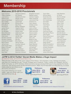 JLFW Is All A-Twitter! Social Media Makes a Huge Impact