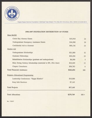 foundation distribution of funds 2000-2002, october 2, 2002 (image)