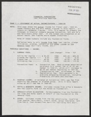 national finance of kappa kappa gamma fraternity, 1941-1942 (image)