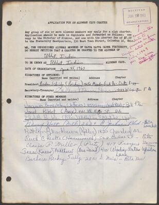 kay luce to charlotte copeland memorandum, may 15, 1963 (image)