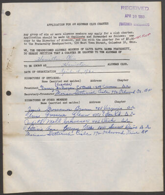 hamilton ohio alumnae club officer list, february 17, 1969 (image)