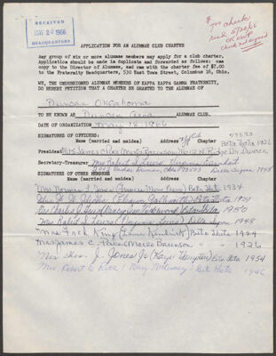 duncan alumnae club charter application, may 18, 1966 (image)