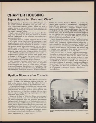 Chapter Housing: Sigma House Is "Free and Clear"