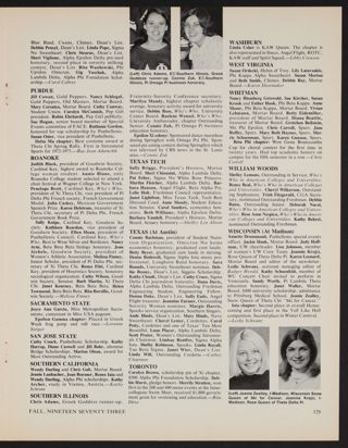 College Honors, 1973: Penn State