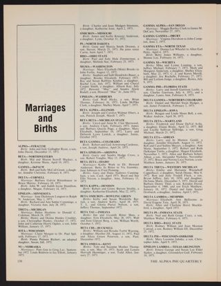 Marriages and Births, Fall 1973