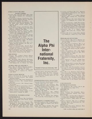 Fraternity Directory, Fall 1973