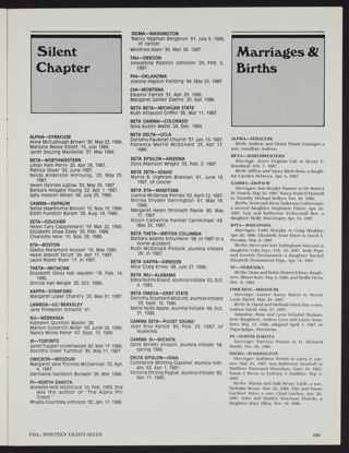 Alumnae Life: Silent Chapter, Fall 1987