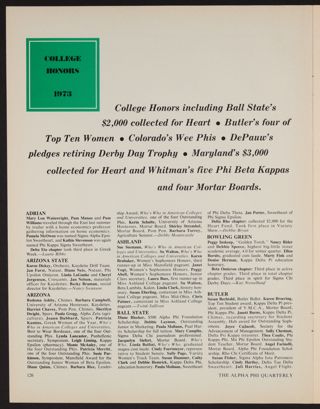 College Honors, 1973: Ball State