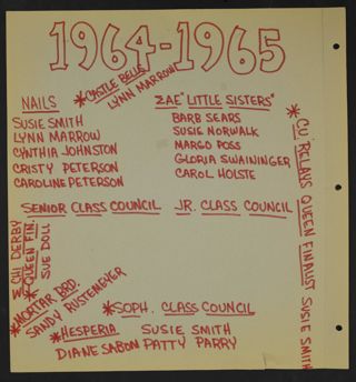 Beta Gamma Chapter Life and Campus Activities Scrapbook, Page 54
