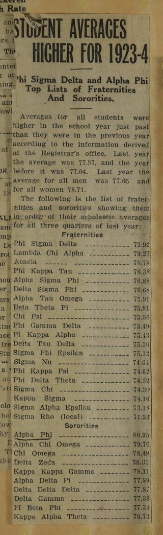 Student Averages Higher for 1923-1924 Newspaper Clipping