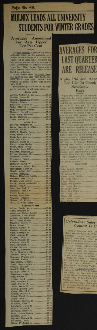 Mulnix Leads All University Students for Winter Grades Newspaper Clipping, c. 1924-1932