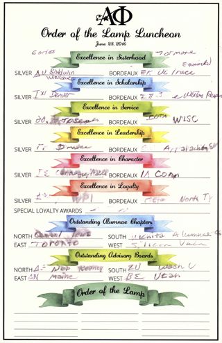 Order of the Lamp Luncheon Card, June 23, 2016