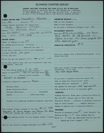 Tuscaloosa Alumnae Chapter Report, April 28, 1989