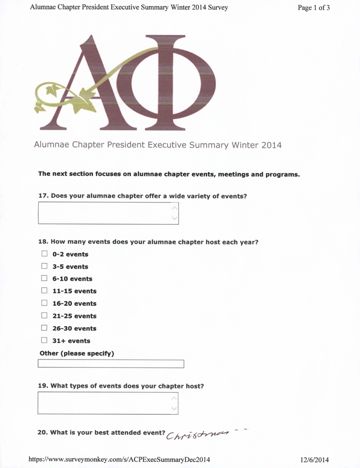 Alumnae Chapter President Executive Summary, Winter 2014