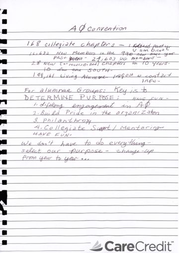 Alpha Phi Convention Notes, 2016