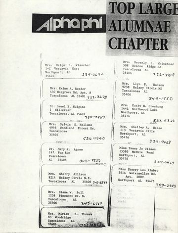 Top Large Alumnae Chapter Members List