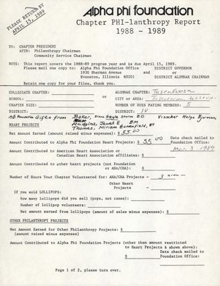 Tuscaloosa Alumnae Chapter Philanthropy Report, 1988-1989