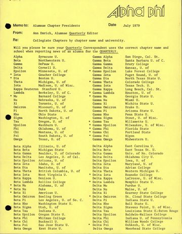 Ann Emrich to Alumnae Chapter Presidents Memo, July 1979