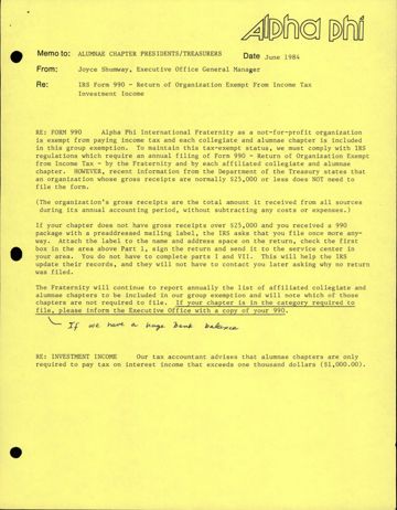 Joyce Shumway to Alumnae Chapter Presidents/Treasurers Memo, June 1984