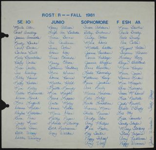 Roster, Fall 1961