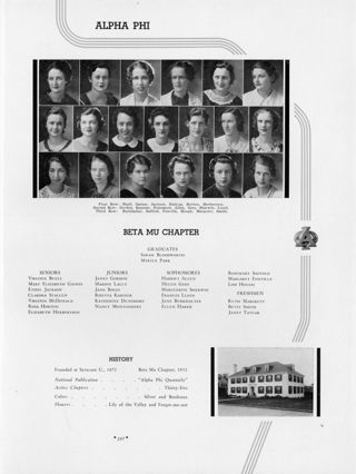 Corolla, Vol. 42, 1934, Page 297