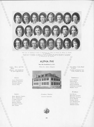 Corolla, Vol. 41, 1933, Page 340